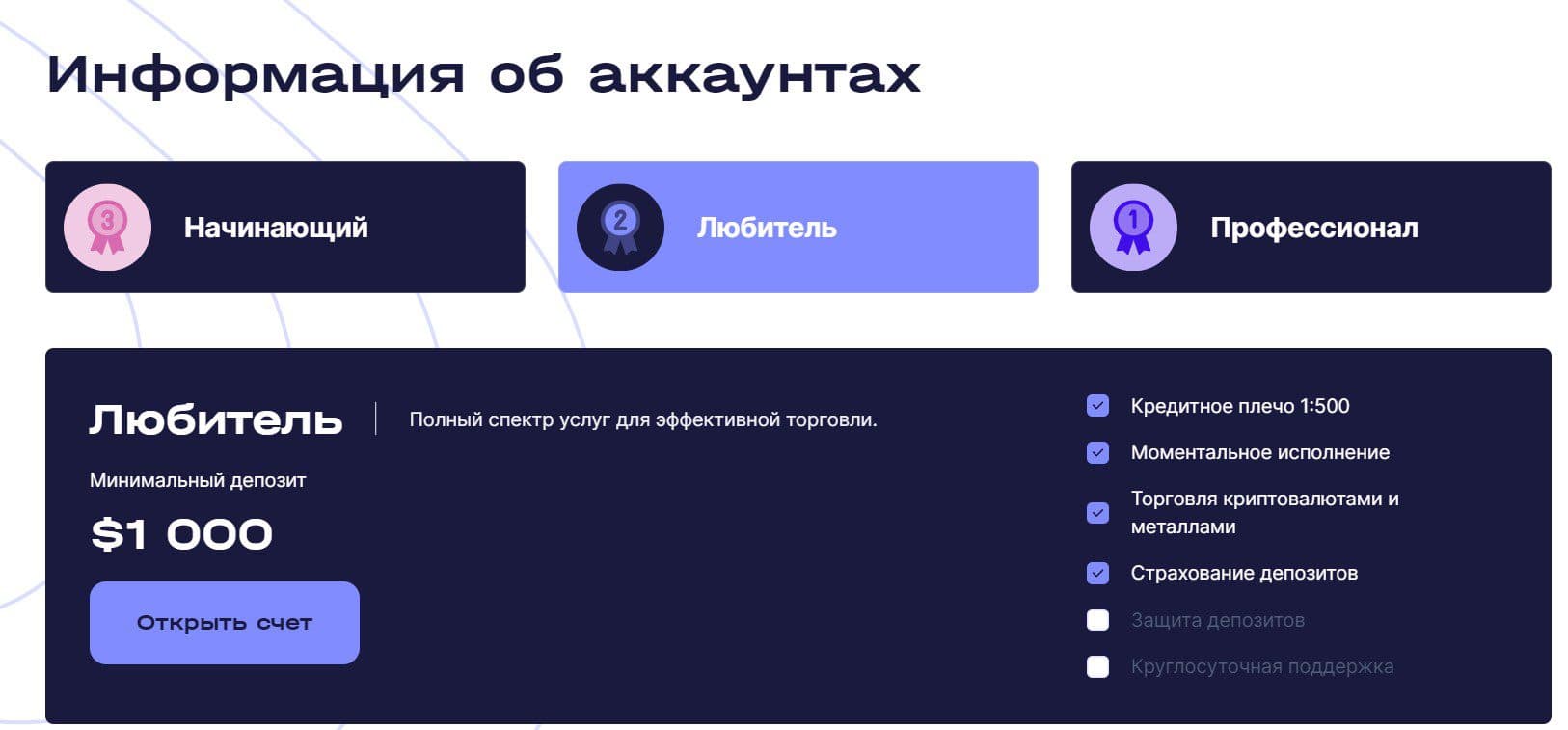 Money Fund компания обзор