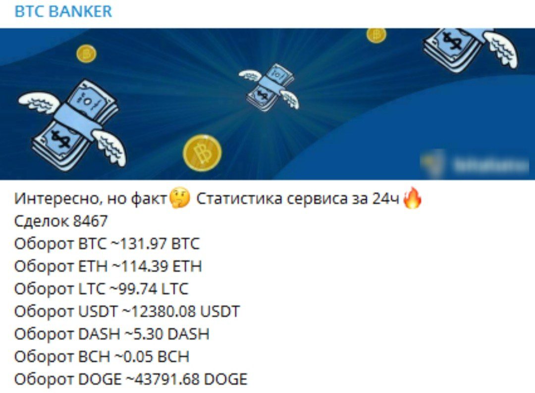 Статистика канала BTC Banker bot Telegram