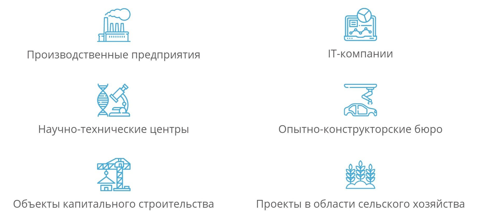 Сайт Soprano Capital доступное финансирование