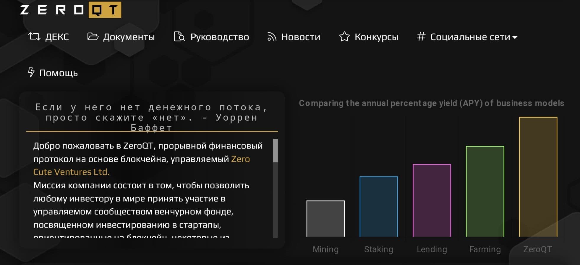 Zeroqt.comобзор проекта