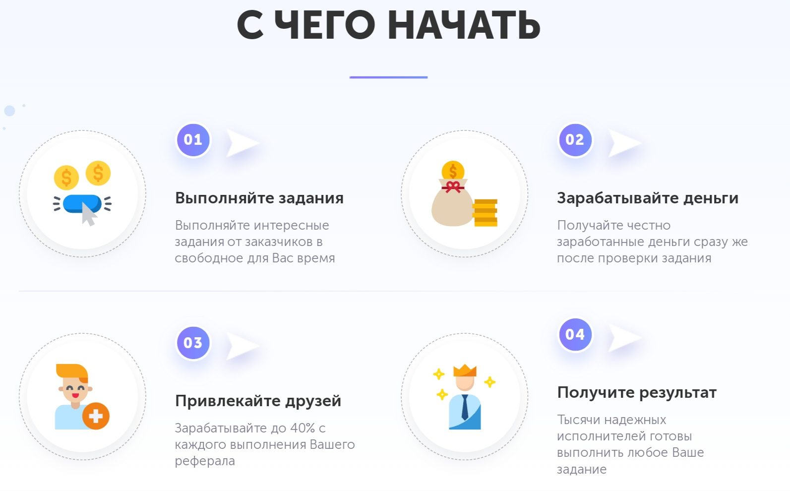 Taskpay новичкам