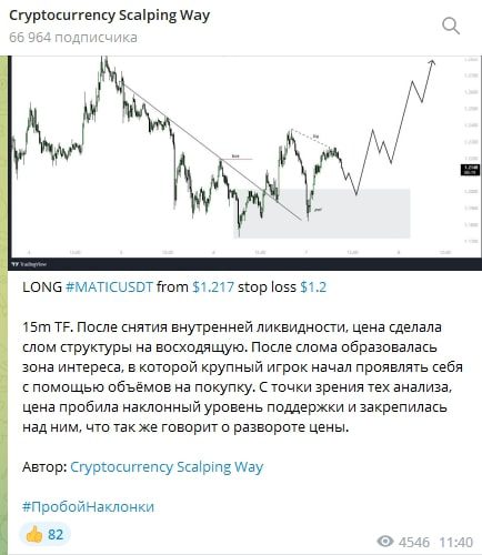 Cryptocurrency Scalping Way телеграмм