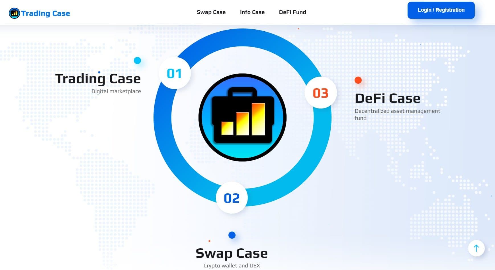 Trading Case сайт