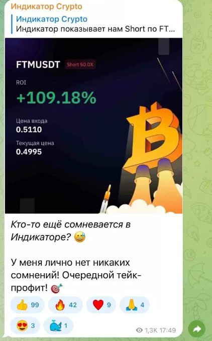 Индикатор Crypto прибыль