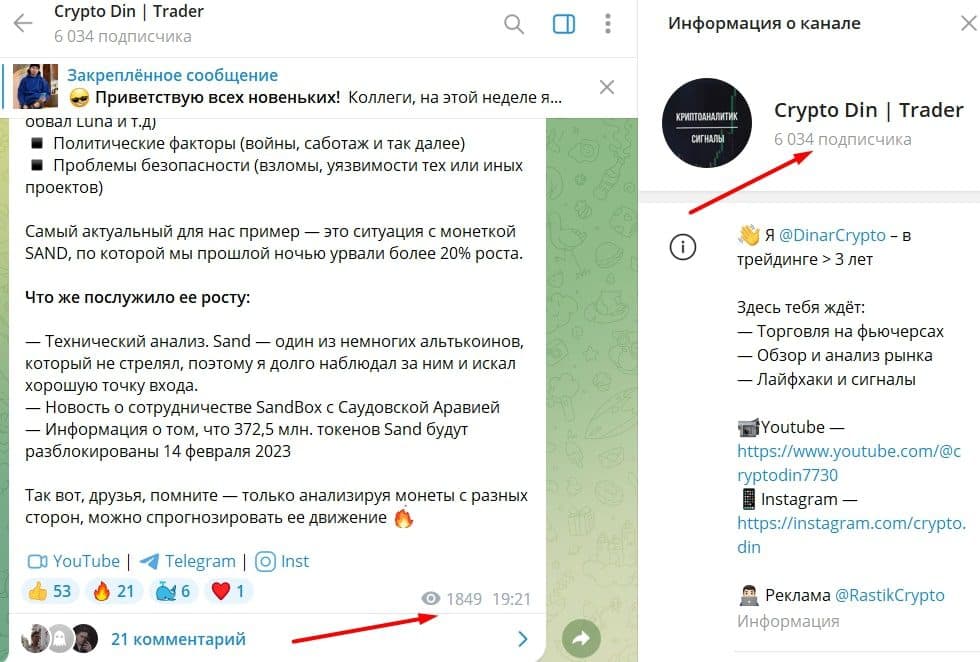 Crypto Din Trader телеграмм