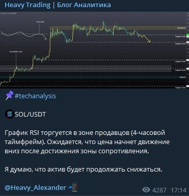 Heavy Trading график