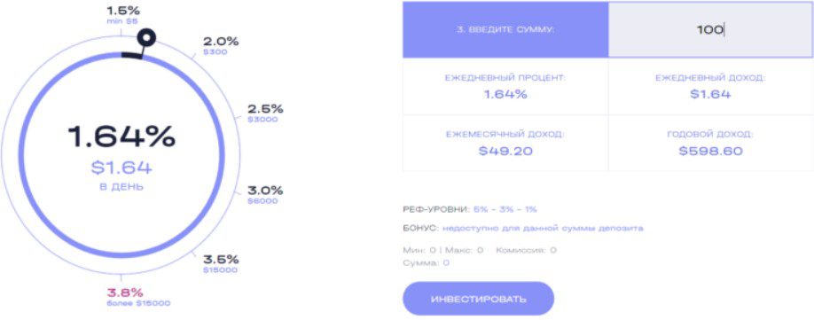 компания кайлас обзор