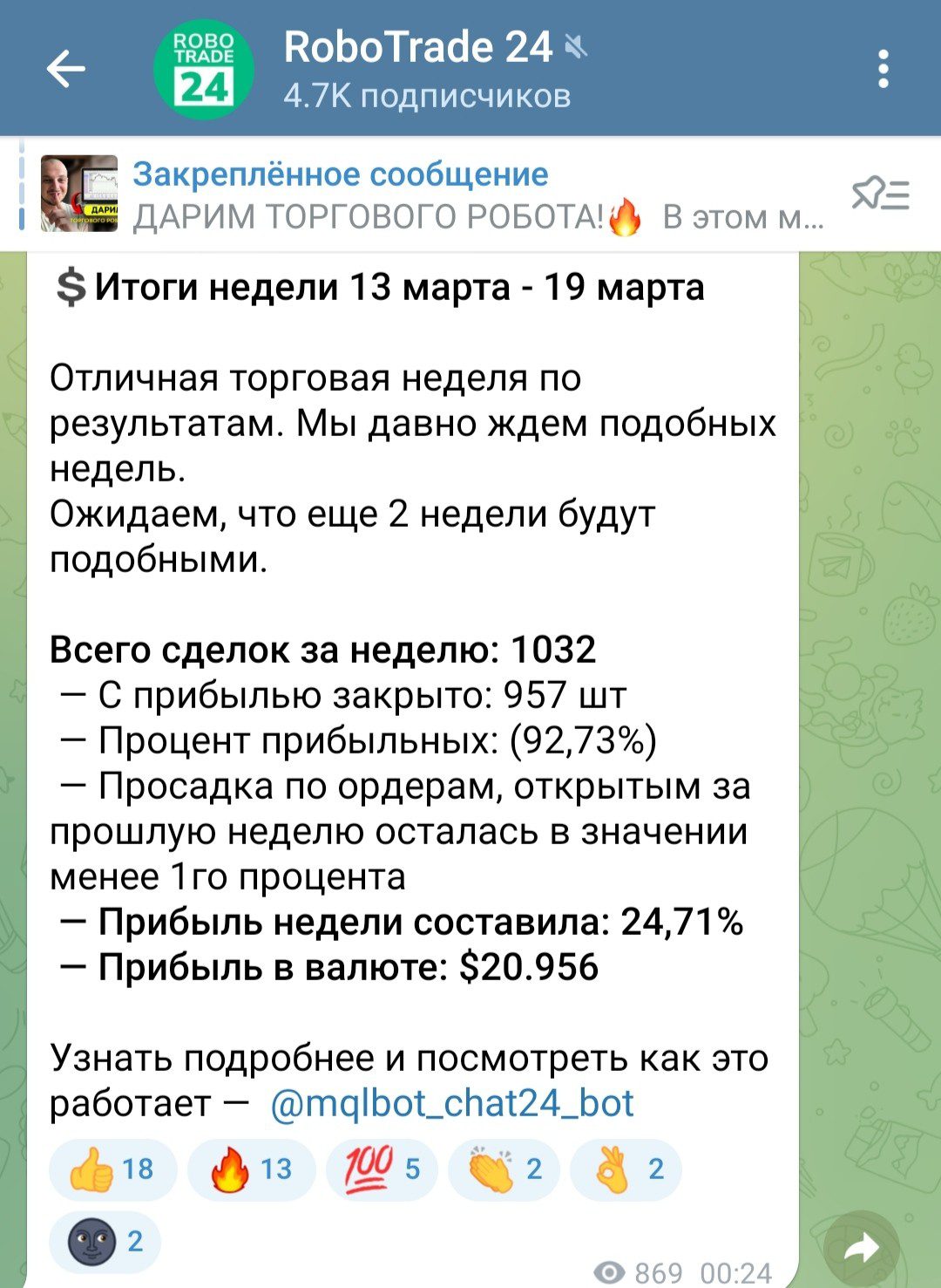 Телеграм RoboTrade24