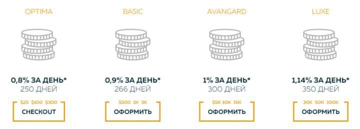 Web Token Profit тарифные планы