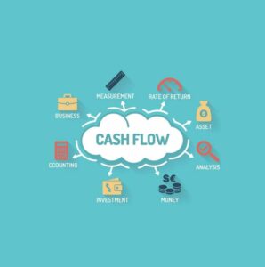 Телеграм CoinCashFlow