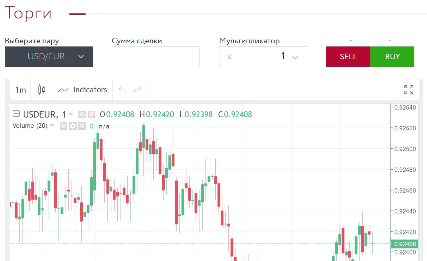 https exline trade обзор проекта