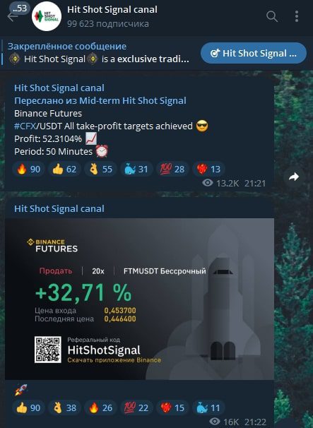 Hit Shot Signal телеграмм