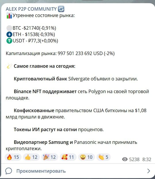 Alex P2P Community telegram