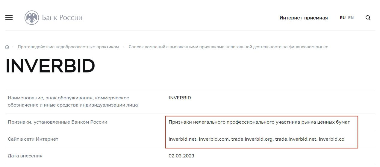 Inverbid банк россии