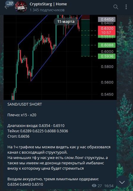 Crypto Starg график