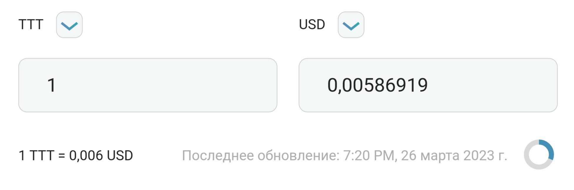 Tabtrader калькулятор