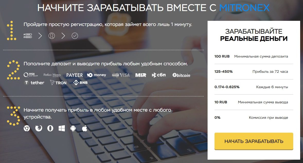 Mitronex.com сайт