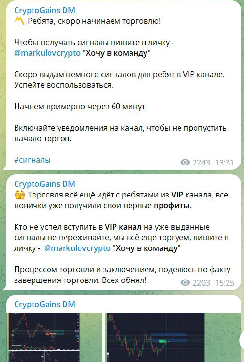 Crypto Gains условия канала