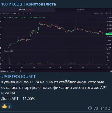 100 Иксов Криптовалюта обзор