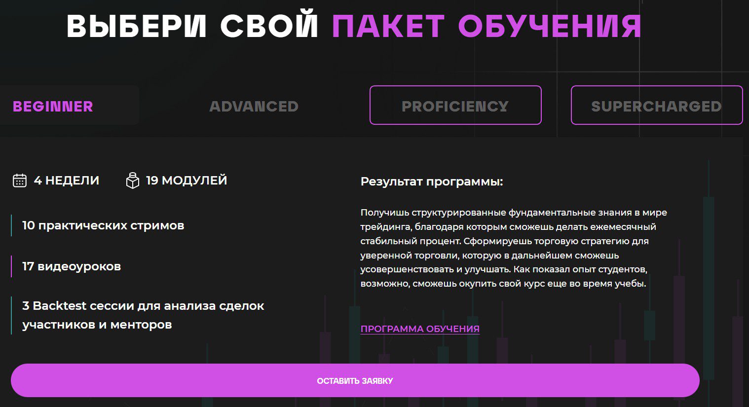 Cryptology School пакеты обучения