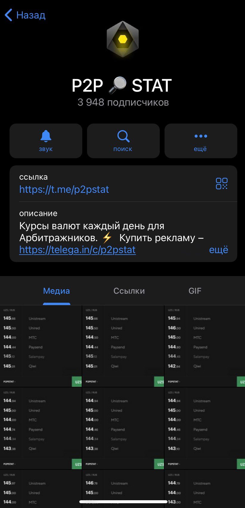 Телеграм P2P Stat