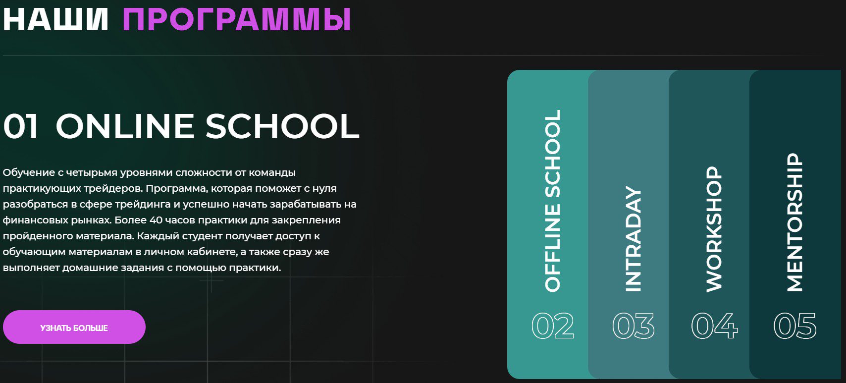 Cryptology School обзор проекта