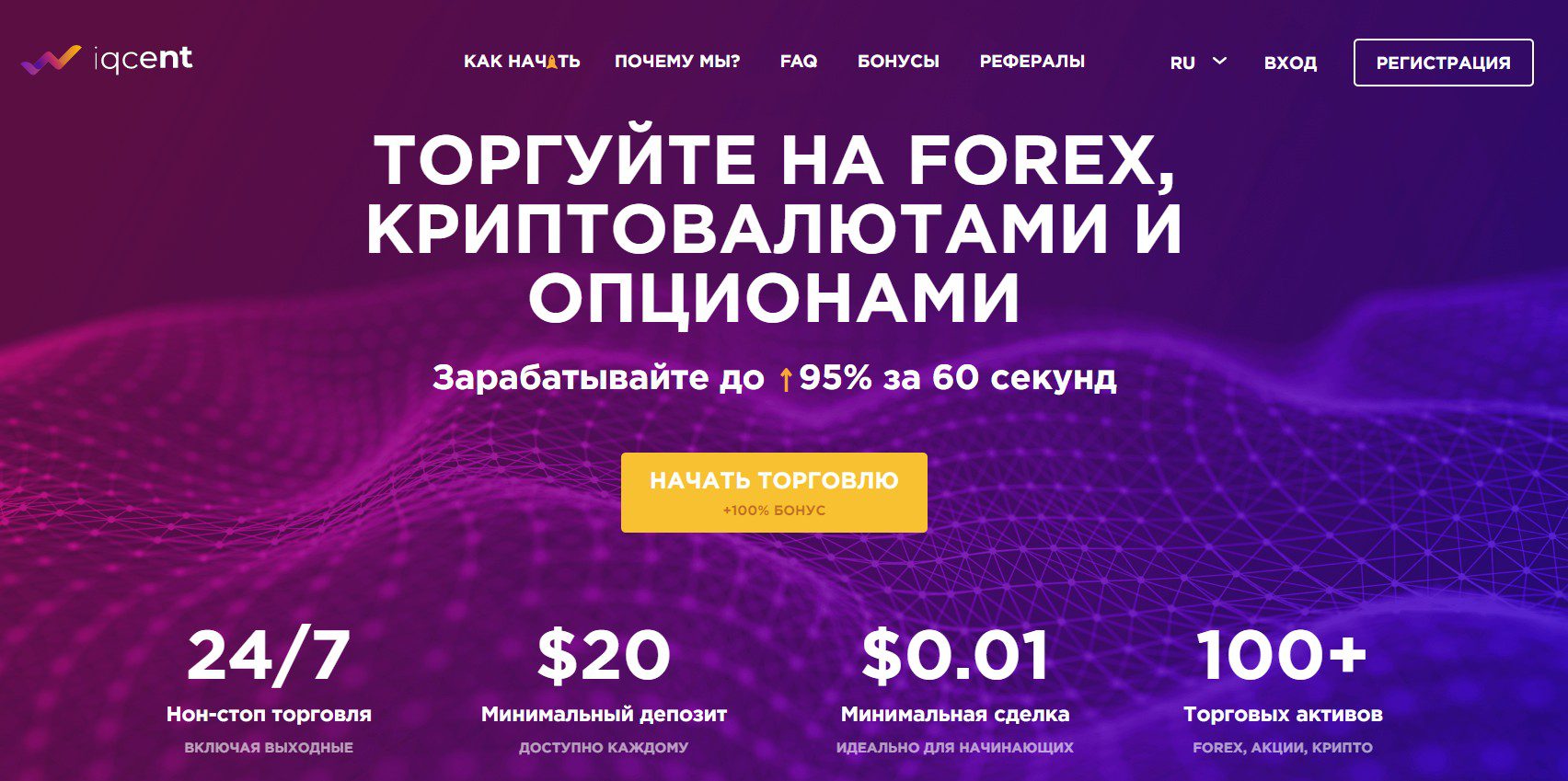 Брокер Iqcent обзор сайта