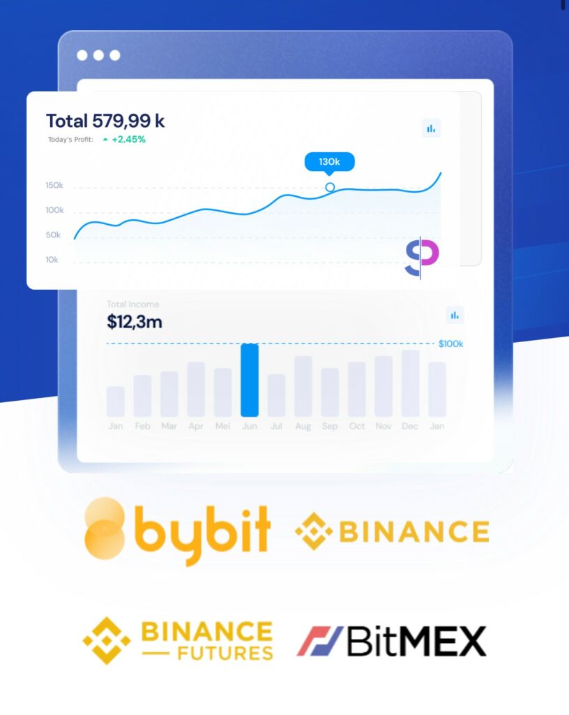 signalsprofit com обзор сайта