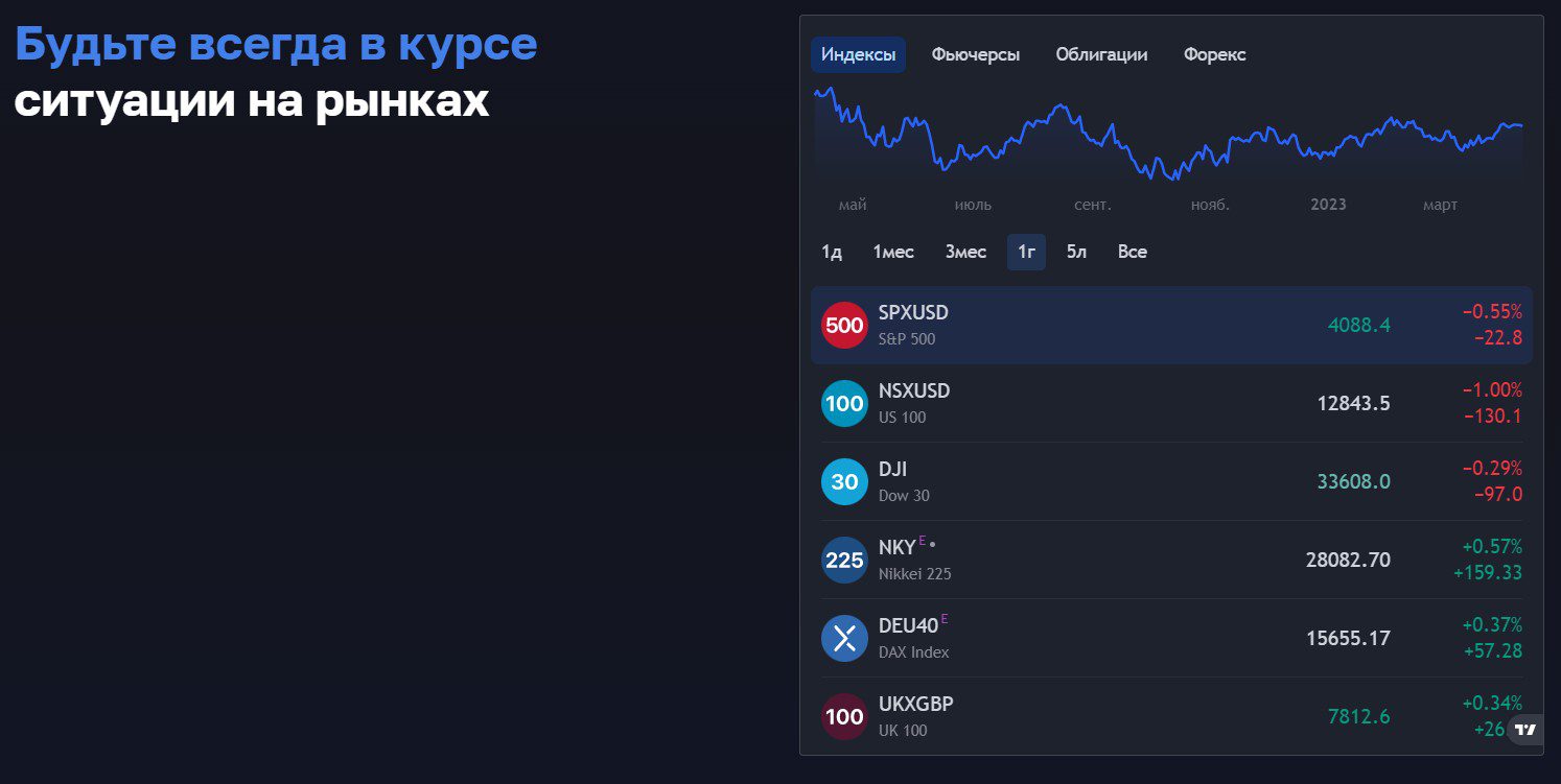 Cointology обзор проекта