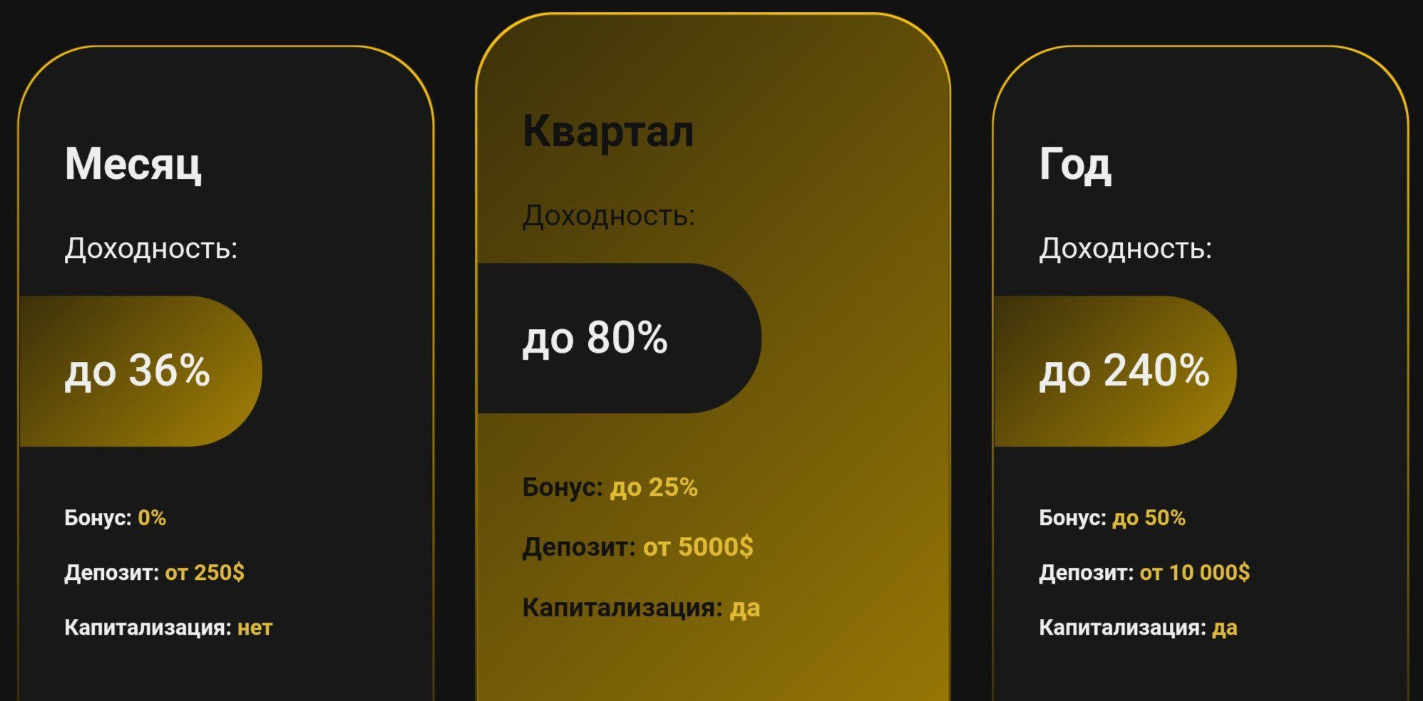 ats invest тарифы компании