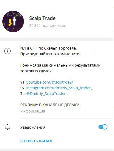 profit hunter дмитрий буров обзор