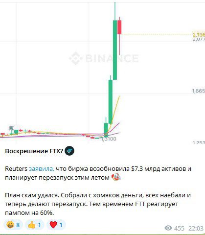 Р2Рliveua обзор проекта