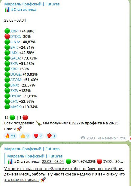 Обзор канала Марсель Графский