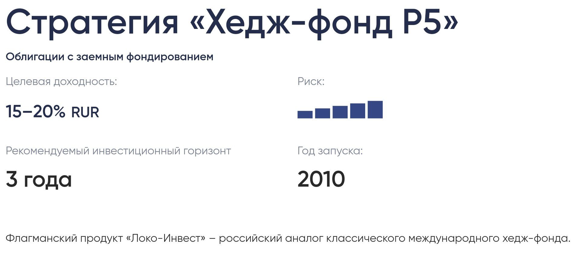 Локо Инвест стратегии