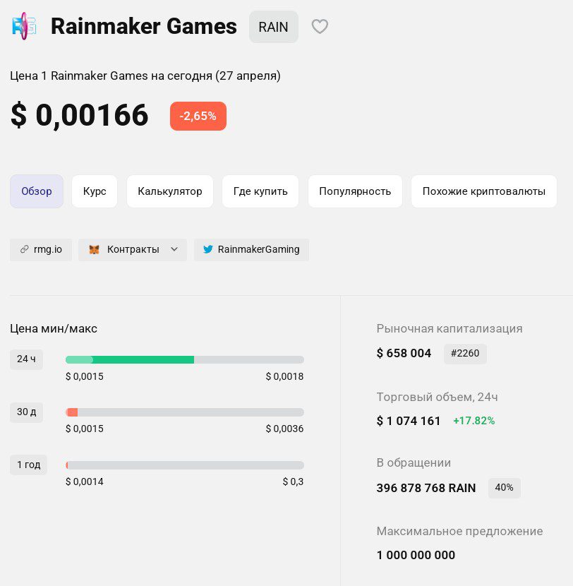 rainmaker криптовалюта