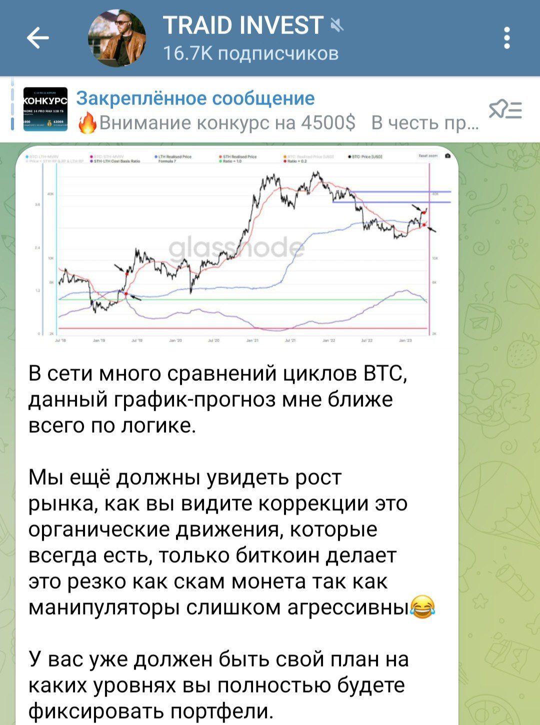 olegTraidinvest обзор