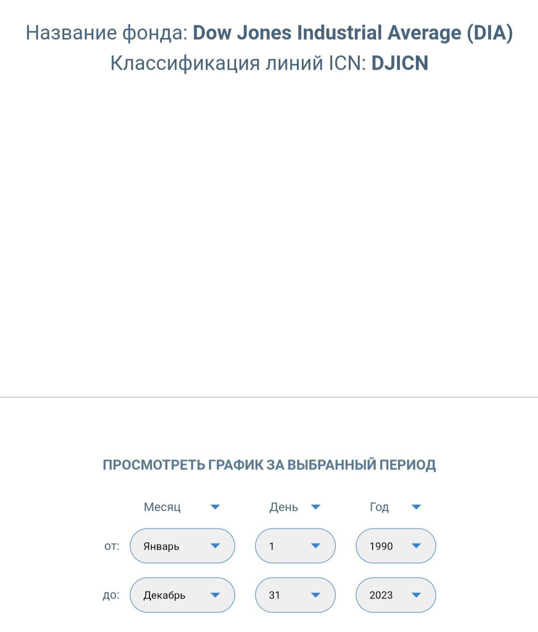 ICN Holding проект