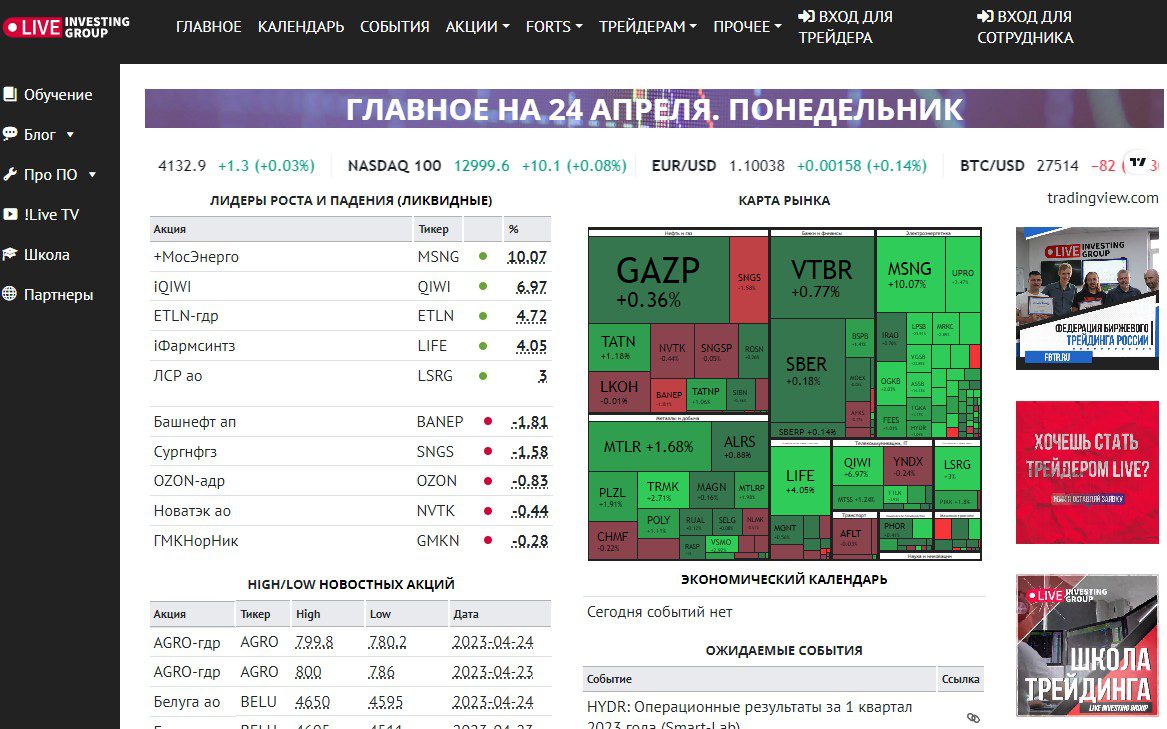 лайв инвестинг групп