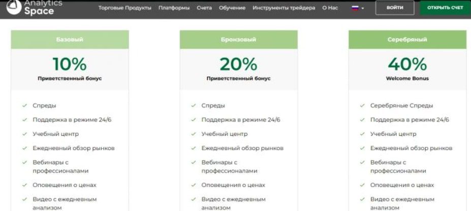 Analytics Space бонусы