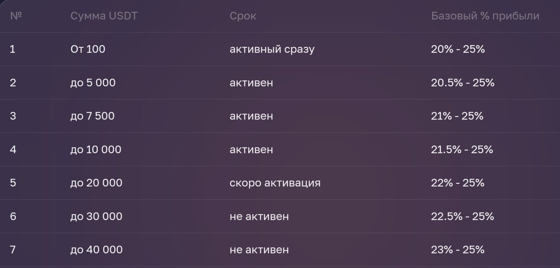 Arbittroom.pro сайт