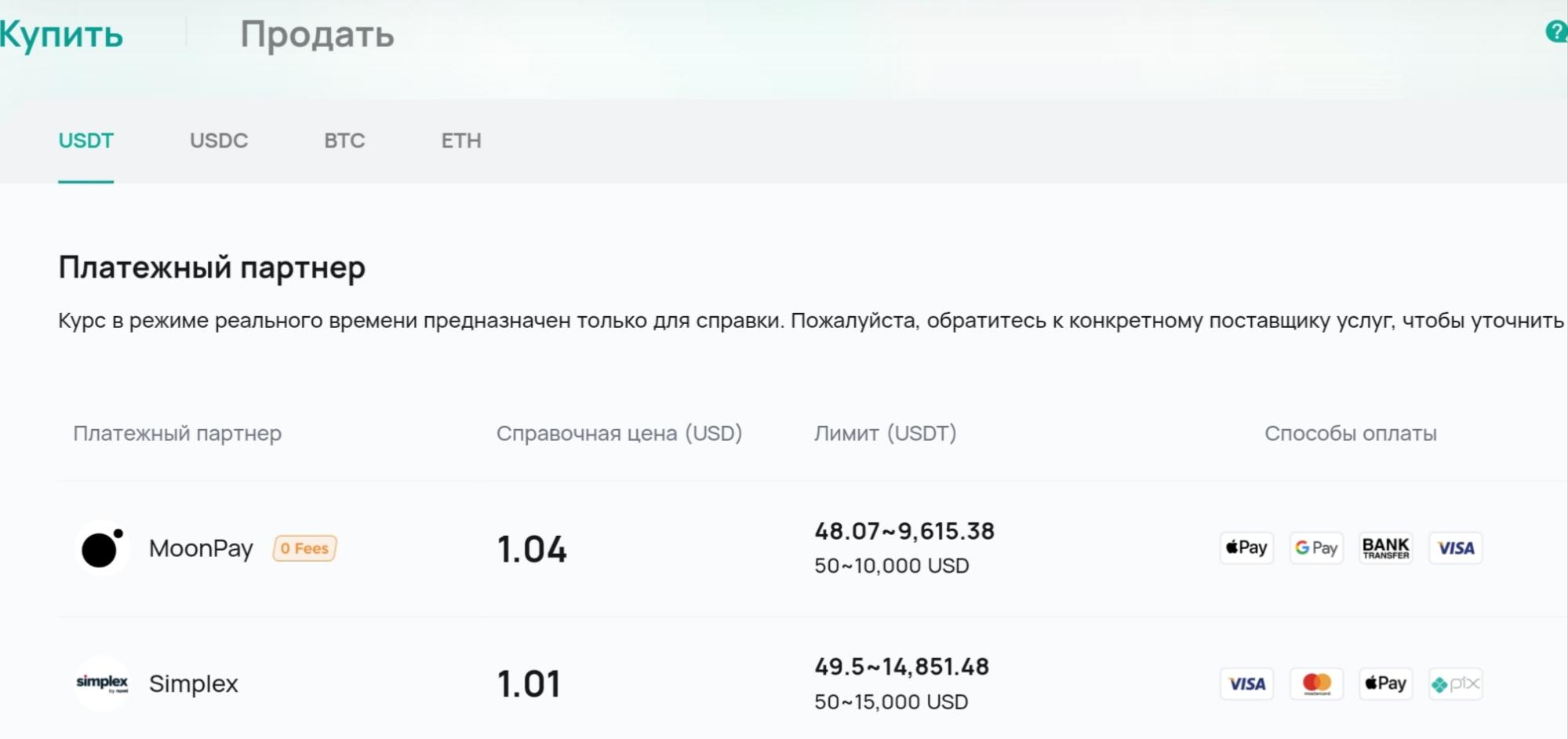 Coinex сайт