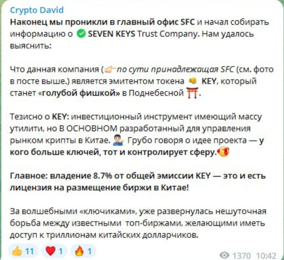 Crypto David телеграмм