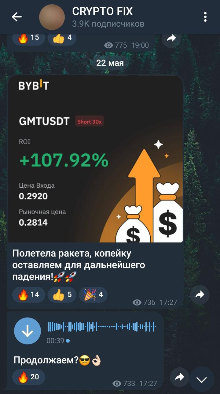 CRYPTO FIX телеграмм