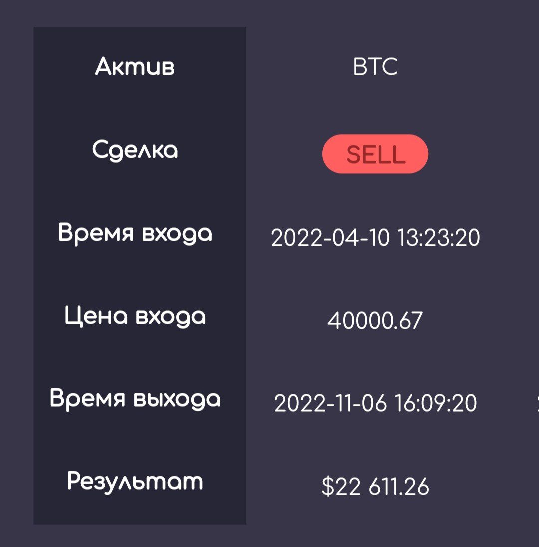 max signal проект