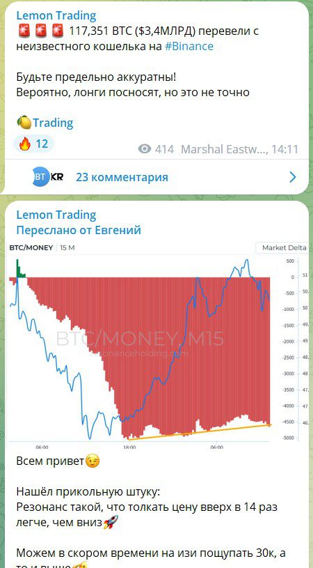 Лемон Трейдинг телеграм