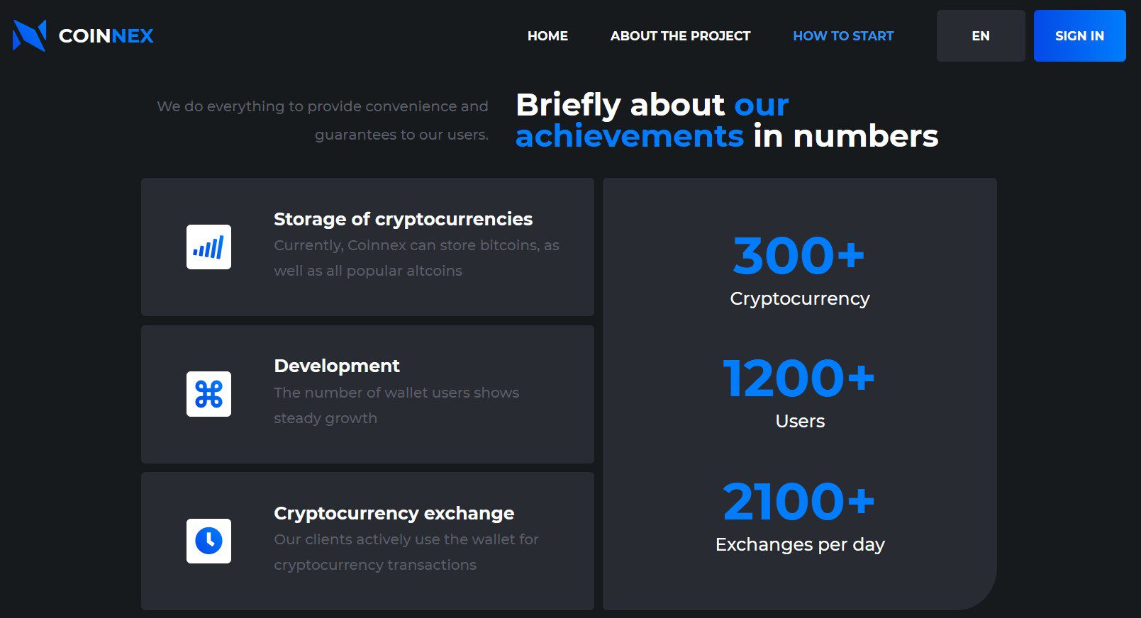 coinnex кошелек для криптовалюты