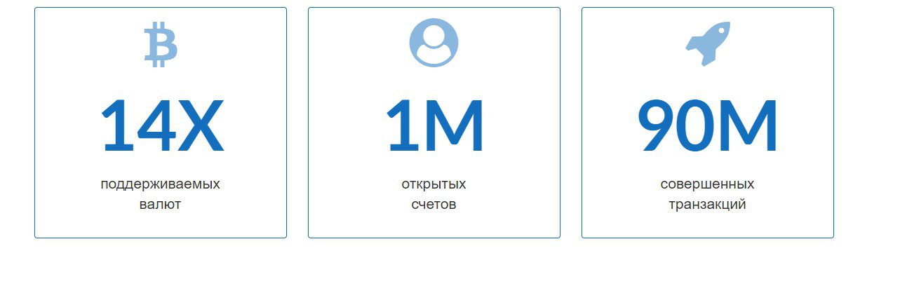 landchange ru обзор