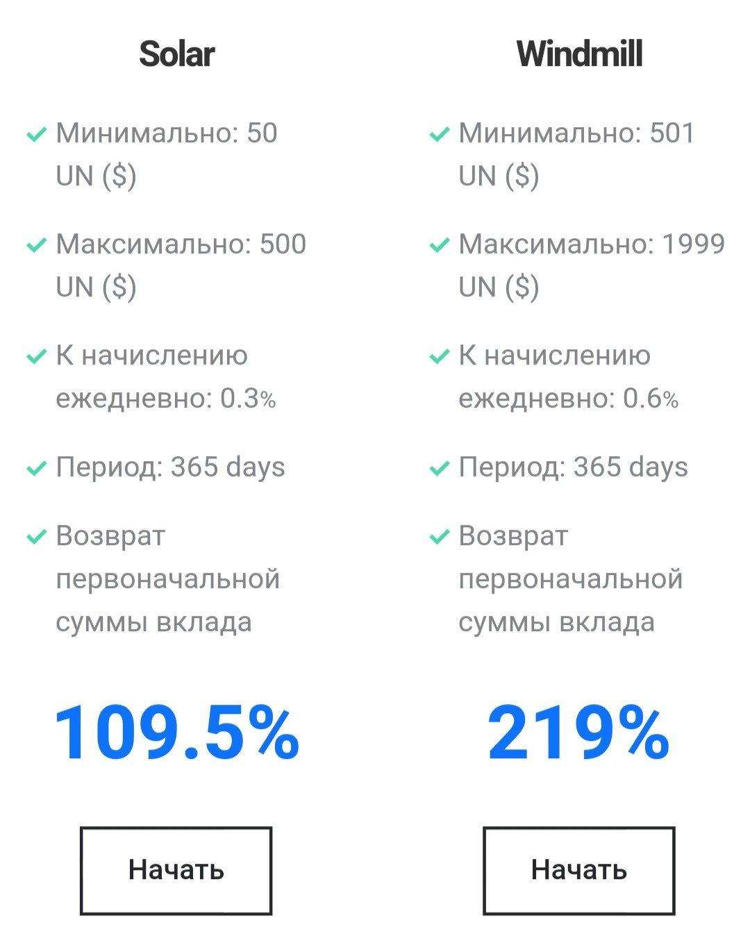 Unitgy тарифы компании