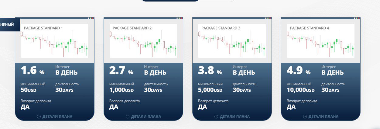 Legend Trade Capital нвестиционные планы