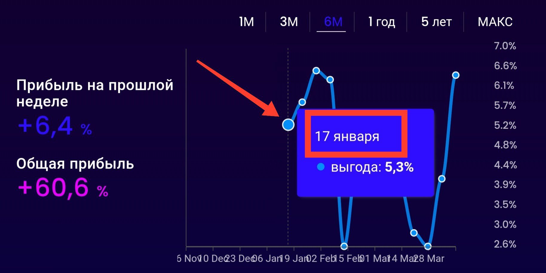 trade24 ai отзывы